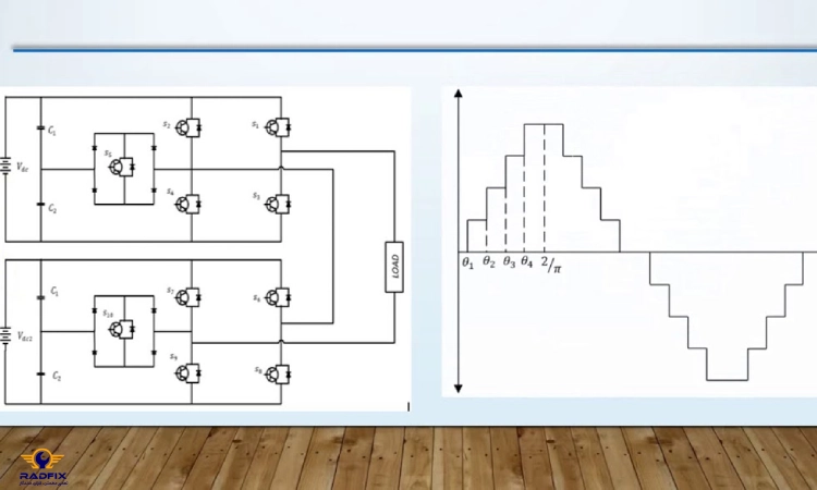 کاهش هارمونیک در اینورتر